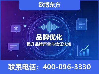 甘南-品牌数字认知资产