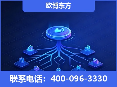 甘南-全链豆包优化