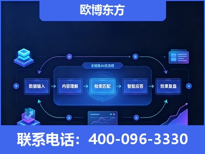 甘南-专业deepseek优化